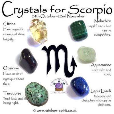 What Stone is Scorpio: Exploring the Mystical Connection Between Zodiac Signs and Gemstones